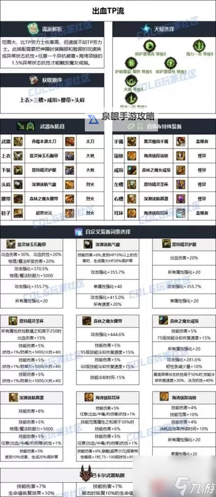 详尽指南:2024年最新DNF武器强化提升表解析图2