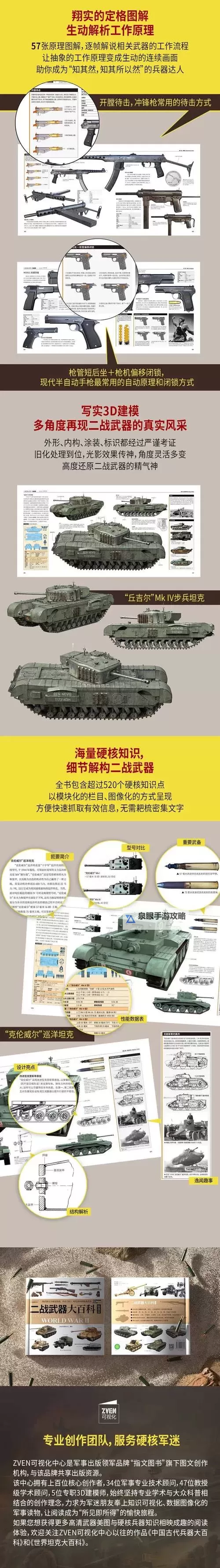 战地2中东步兵武器图鉴:全面解析各种武器性能与使用技巧图2