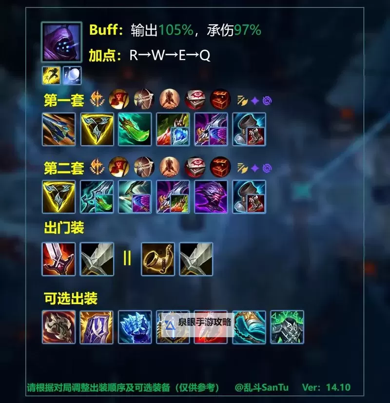 虚空恐惧大乱斗出装2022：最强出装攻略与技巧分享图2