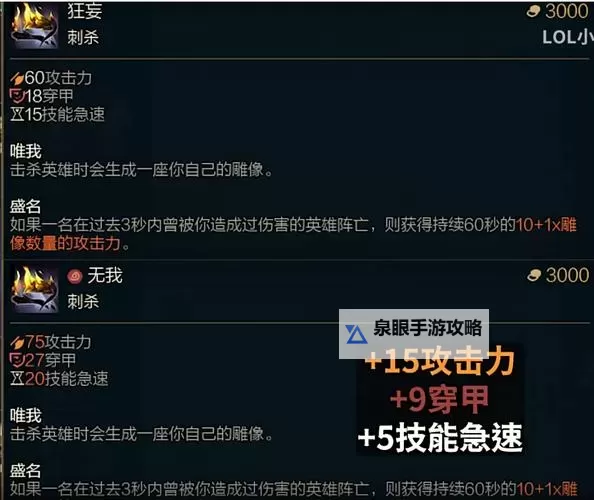 新版奥恩可升级的装备属性对比：全面解析升级前后优势变化图2