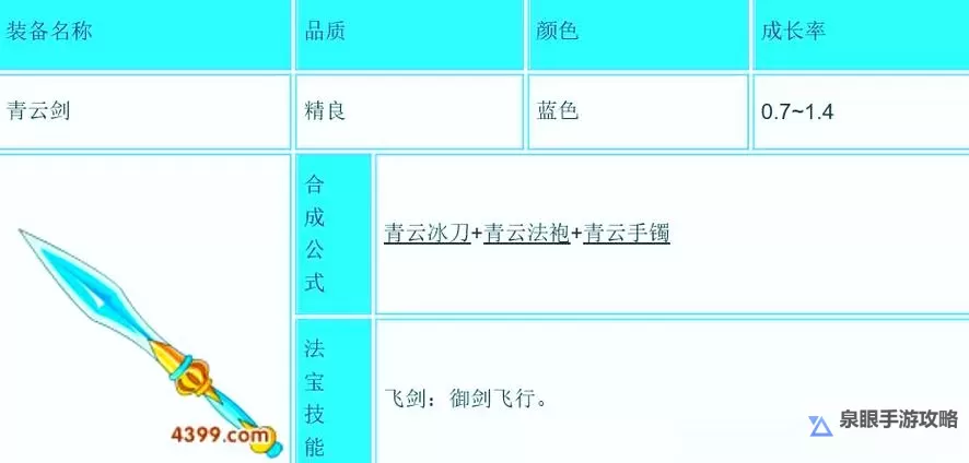 揭秘造梦西游3法宝能变属性的技巧与方法图1