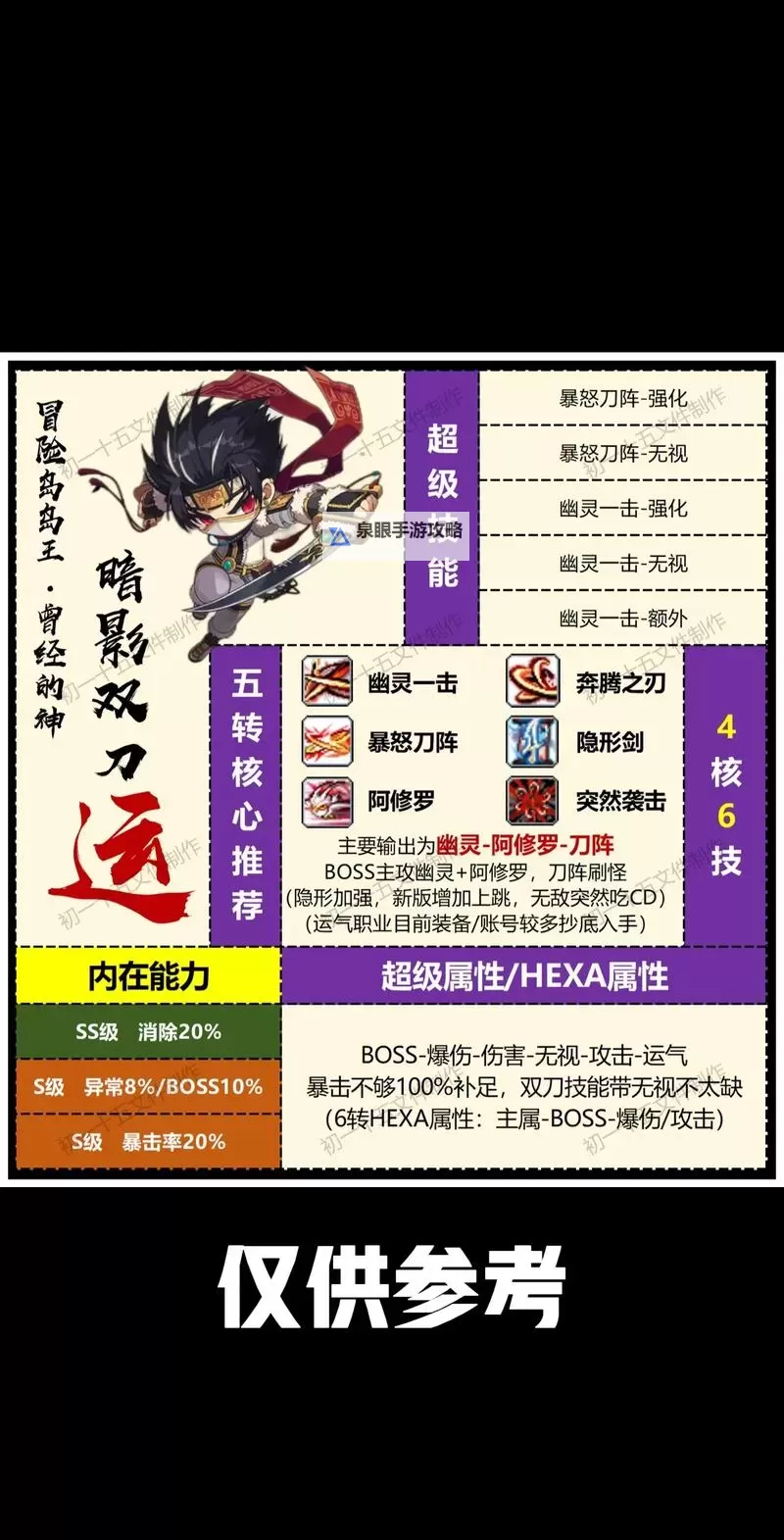 2022冒险岛剑豪:全新技能与挑战秘籍解析图1