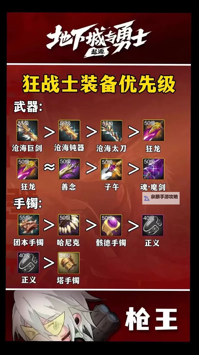 完美攻略:最强手游狂战士出装推荐宝典图2