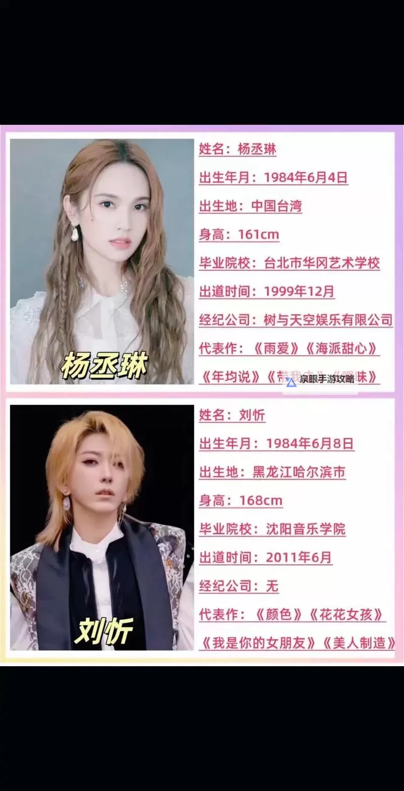 最新明星八卦：娱乐圈热点大揭秘图1