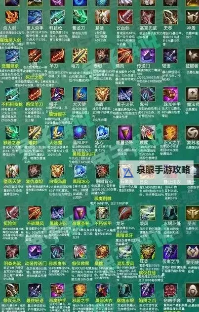 英雄联盟端游赵信出装2023全攻略推荐图1