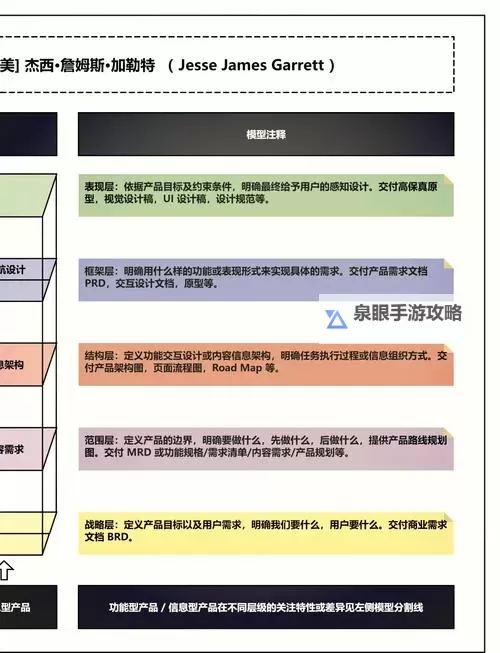 优化用户体验:用户管理系统192.168.10.1的全面指南图2