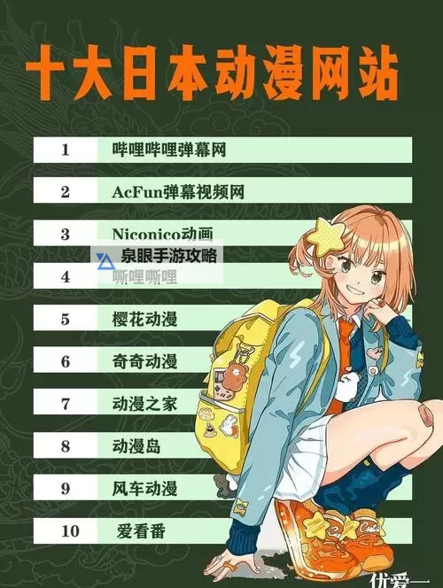 探索最全的在线成本人动漫视频网站推荐与指南图2