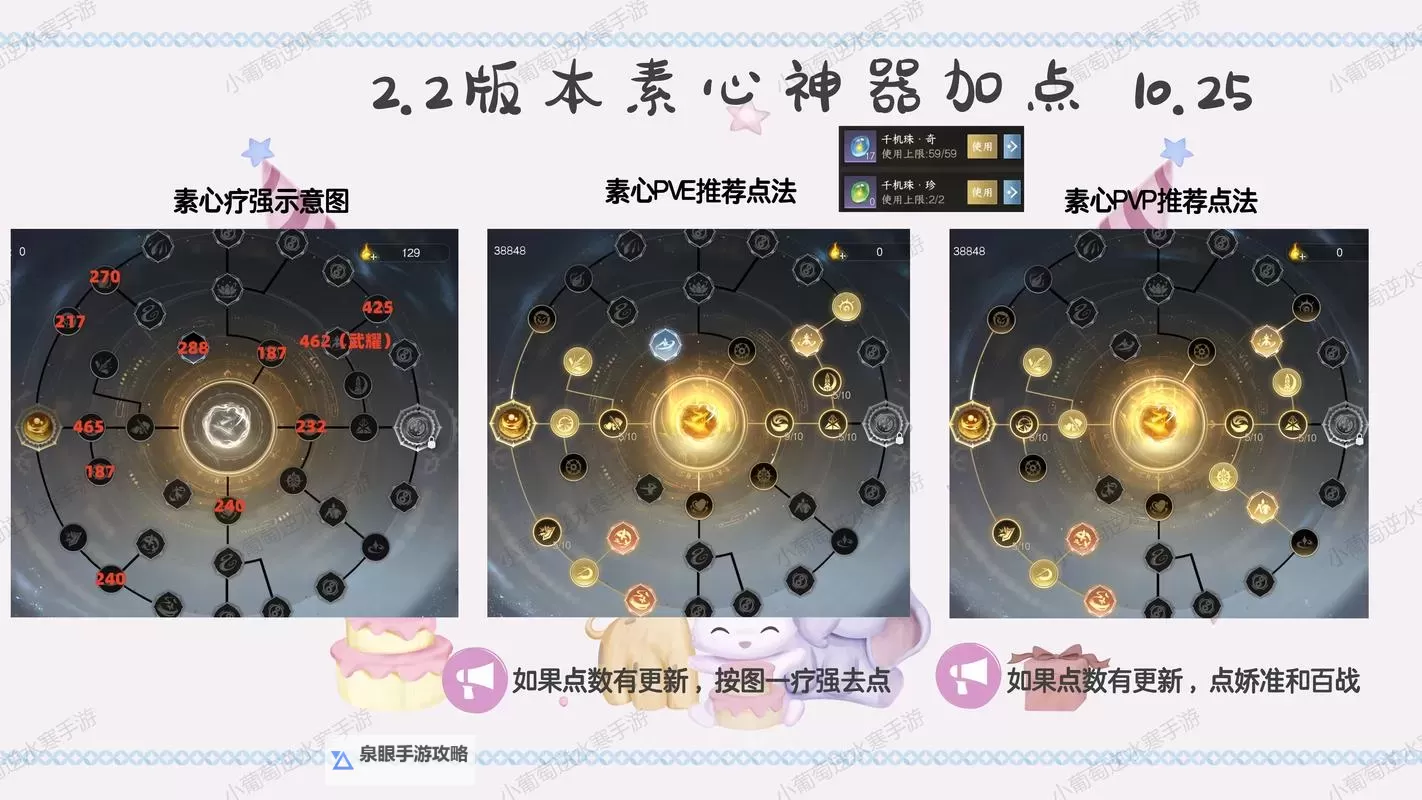 小超梦剑魔出装S12全攻略解析图2