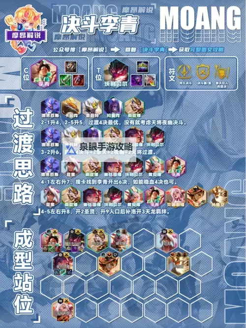 《全面解析：蒙多斗魂模式出装推荐与技巧》图2