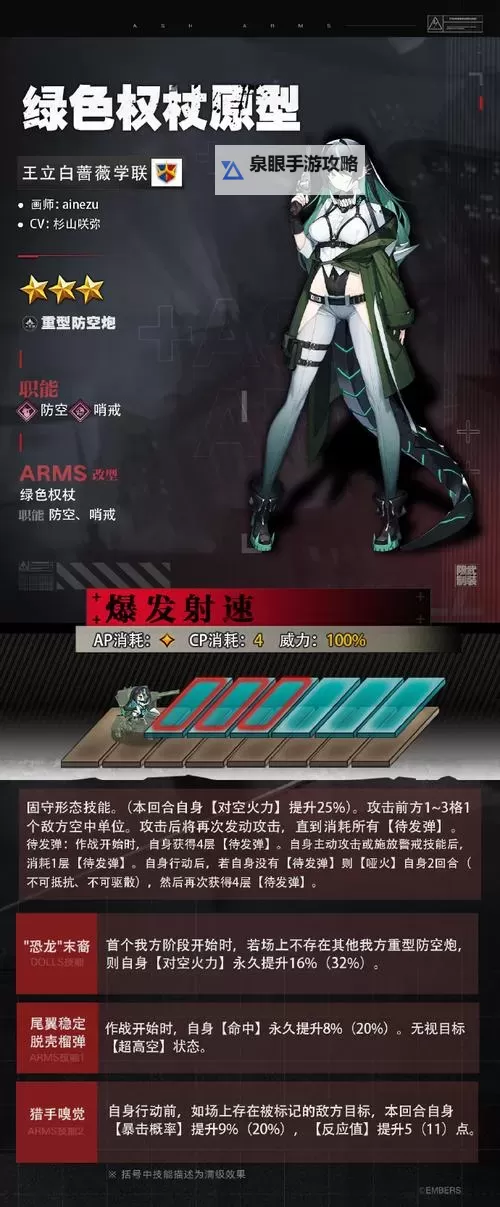 宅女的神器时代：开启全新生活方式的秘密武器图1