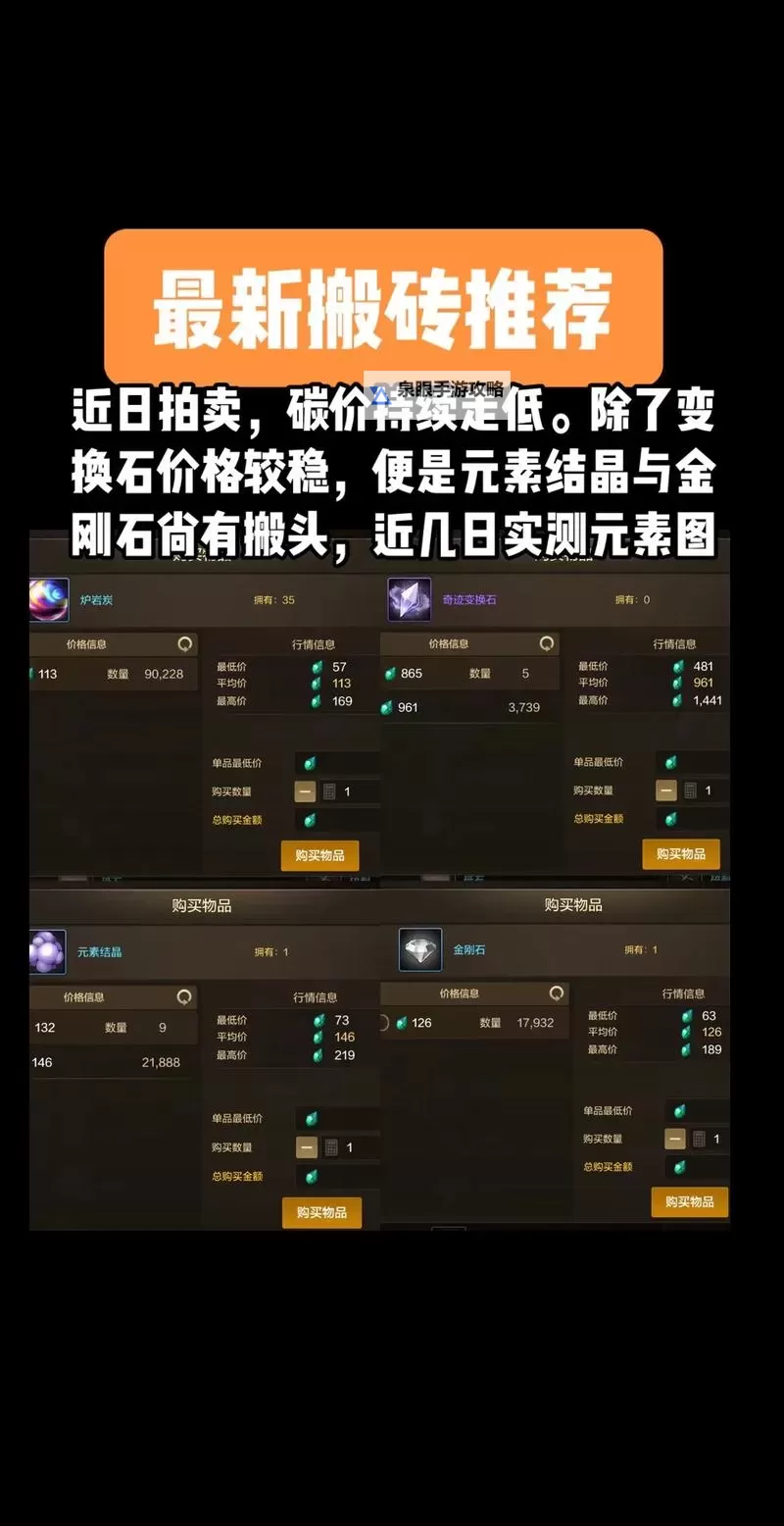 2024年最新行情:DNF上级元素结晶价格分析与购买指南图1