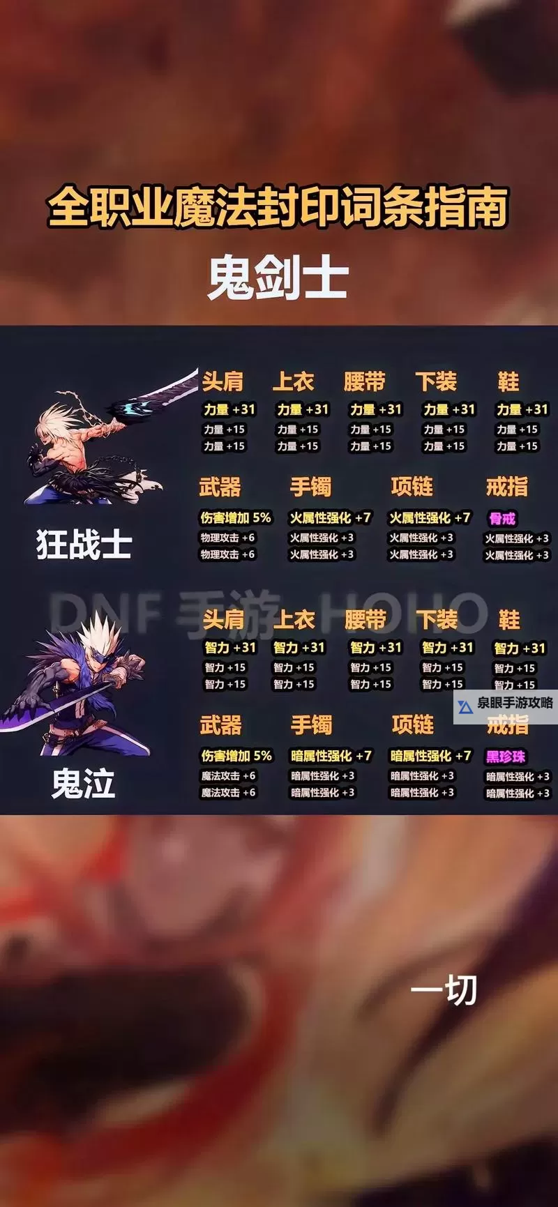 DNF在哪里可以锻造:详细教程与地点推荐图1