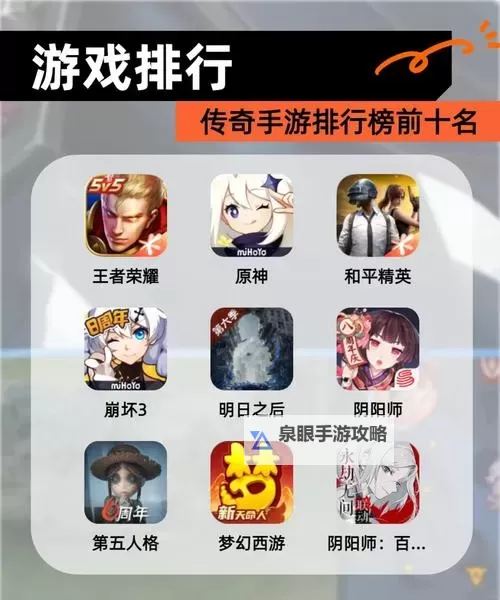 2022年手游人气排行榜：最受玩家喜爱的十款游戏全盘盘点图1