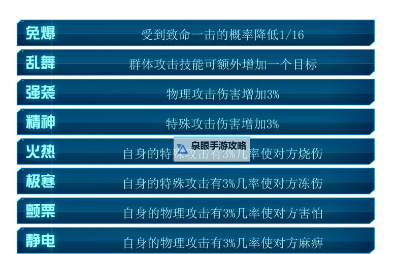赛尔号毒特性精灵怎么抓:全面指南与技巧分享图1