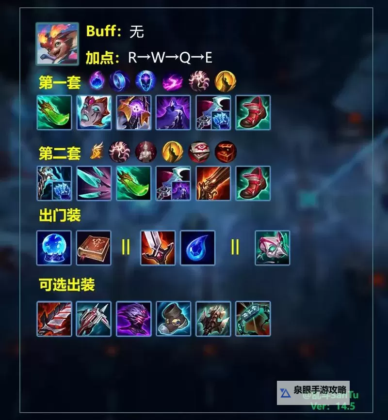 瑞文大乱斗出装S11全攻略:最强装备搭配指南图1