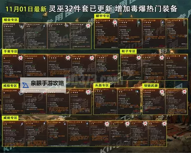 黑暗之源安卓游戏礼包码大全，获取丰厚福利指南图2