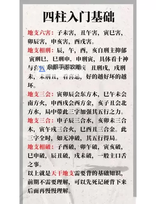 探索九阴真经五行心法：内功修炼与五行奥秘详解图1