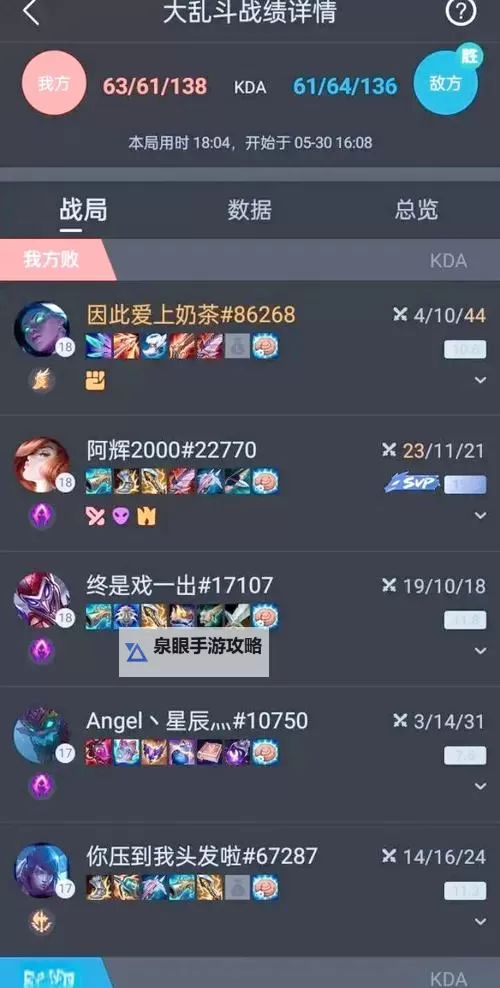 攻略:打造极致输出的攻速流锤石出装指南图2