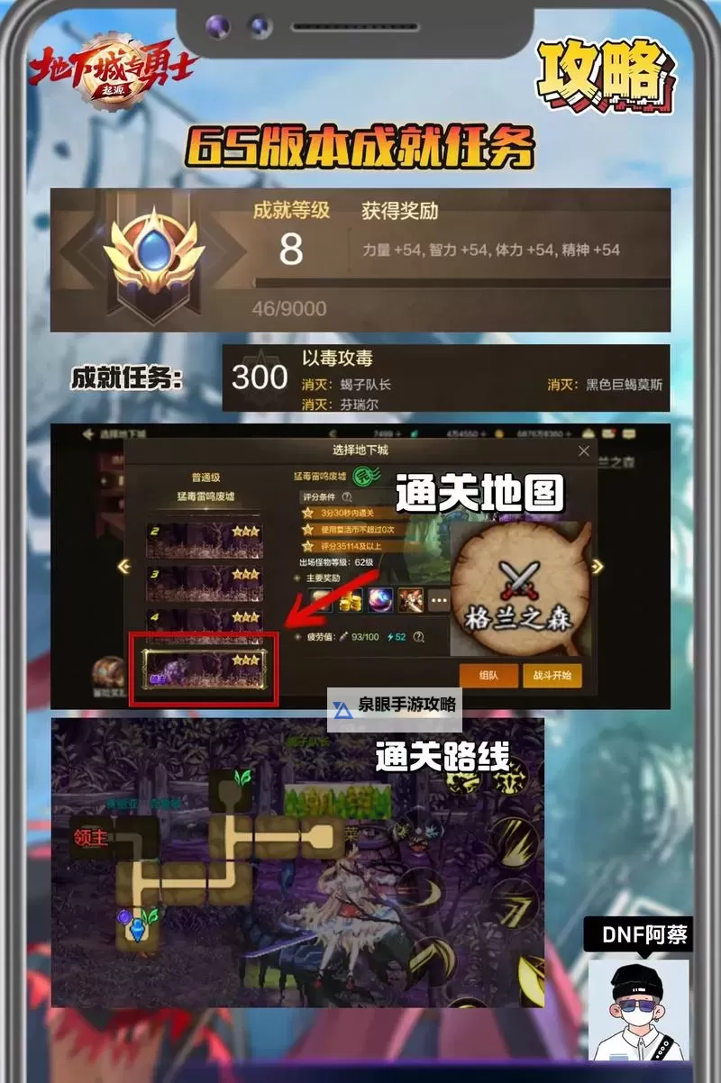 全面攻略:如何高效完成DNF时空裂缝任务图1