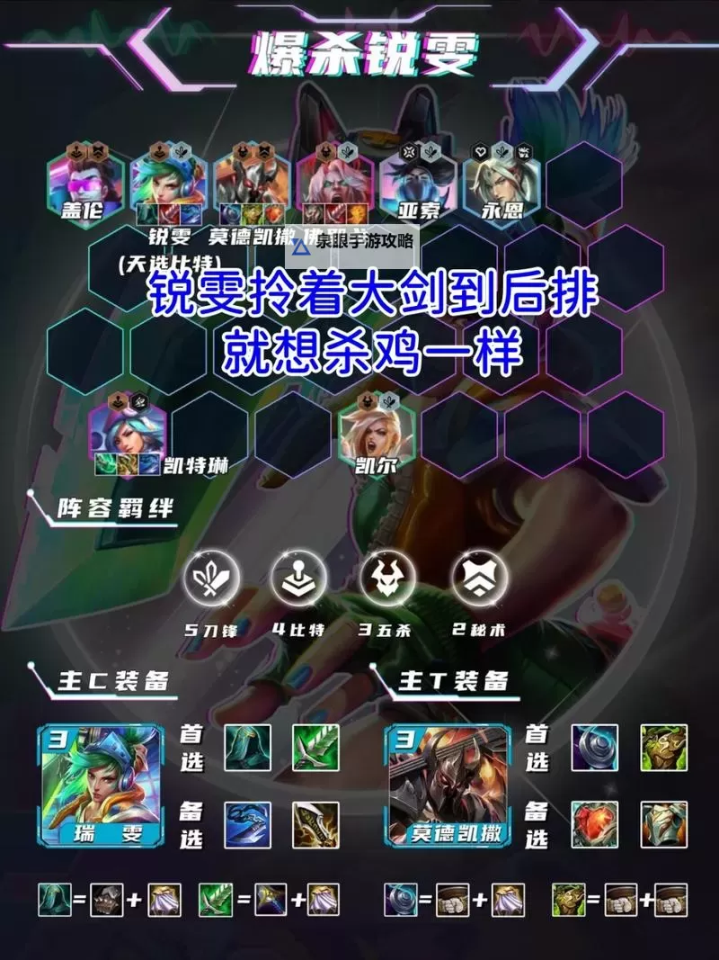 锐雯无敌出装指南：打造最强单杀王者秘籍图1