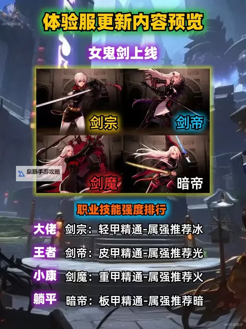 DNF手游体验服资格申请入口详解及最新攻略图1