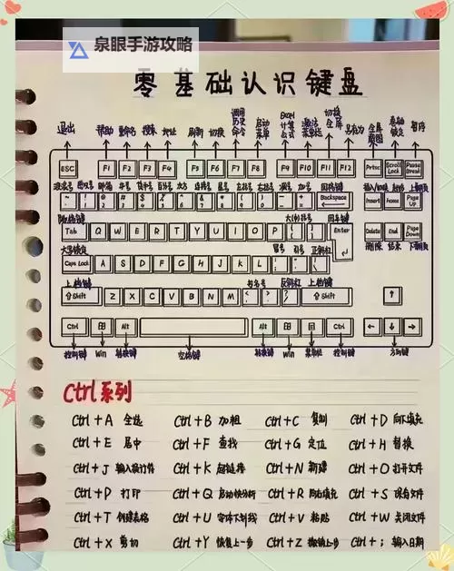 创新攻略:如何用2k14过人键盘轻松突破对手图2