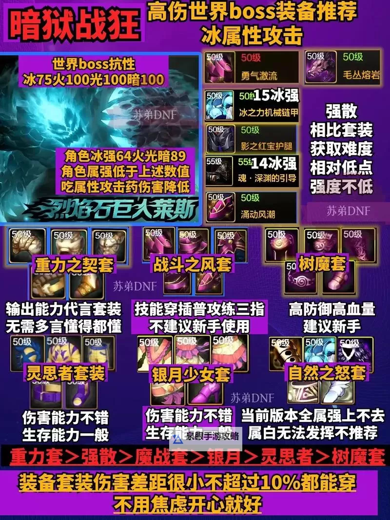 完美攻略:最强手游狂战士出装推荐宝典图1