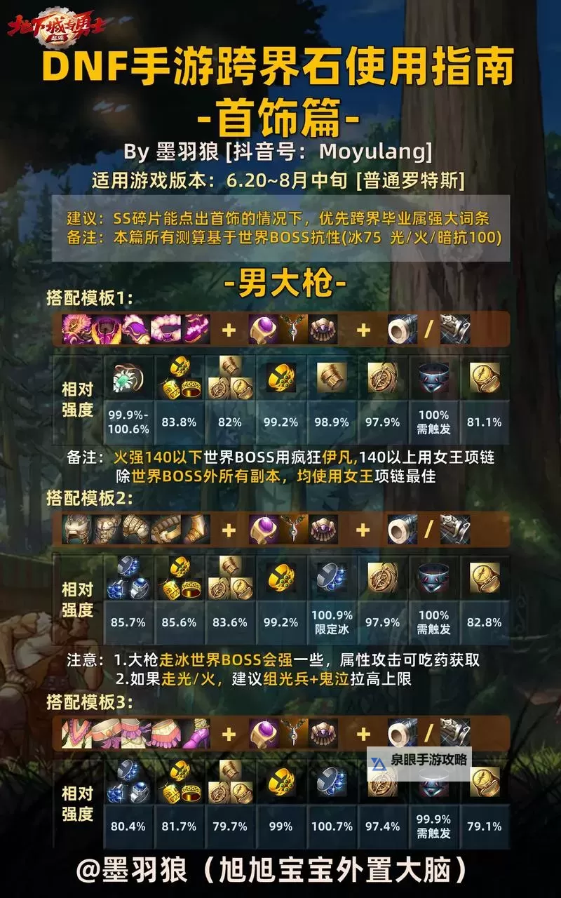 DNF金龙首饰怎么得：获取方法详细攻略图1