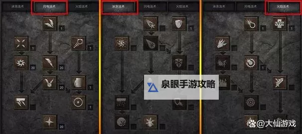 暗黑破坏神2重制版纯电法师装备指南:打造极致电系法术体验图1