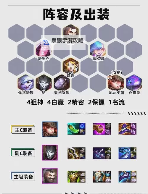 熔铁少女大乱斗出装指南：打造最强战力的必备搭配图1