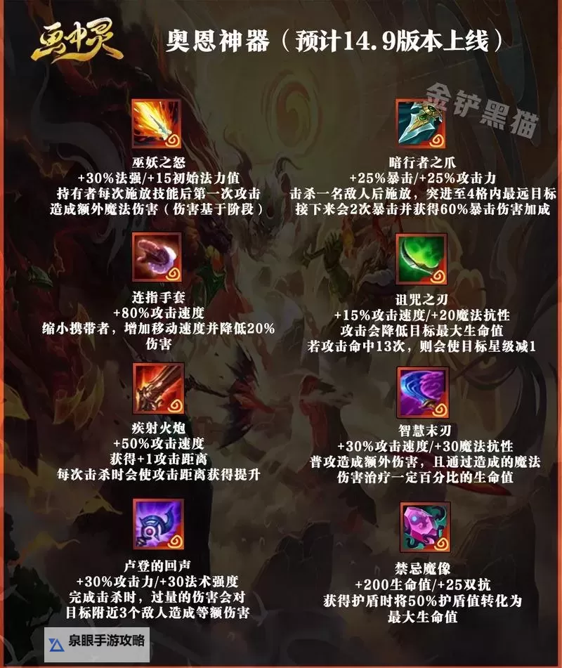 新版奥恩可升级的装备属性对比：全面解析升级前后优势变化图1