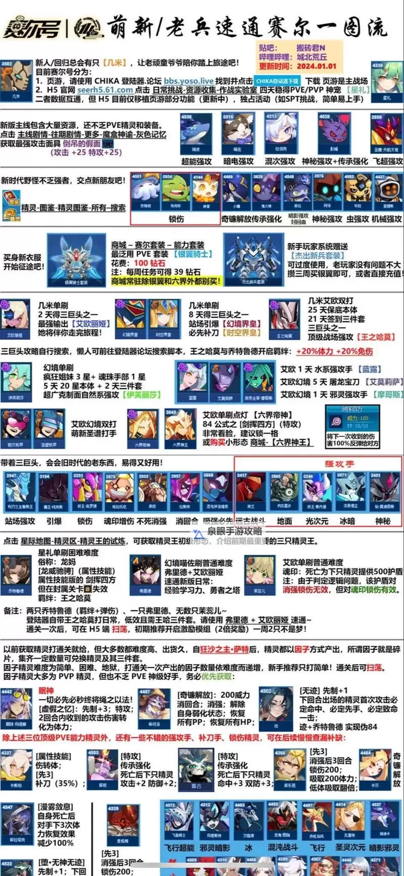 赛尔号尼奥在什么时间出现?详细时间揭秘图1