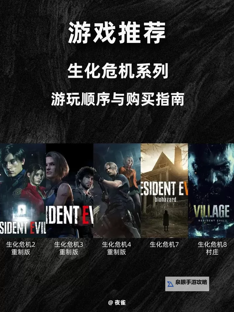 生化危机哪几部值得看:详细推荐与观影指南图1