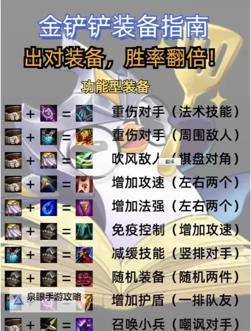 攻略:打造极致输出的攻速流锤石出装指南图1