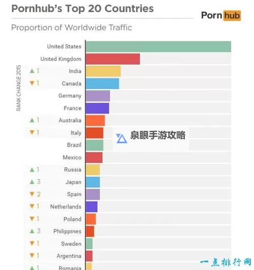 探索全球最优质的成人网站推荐与排行图2