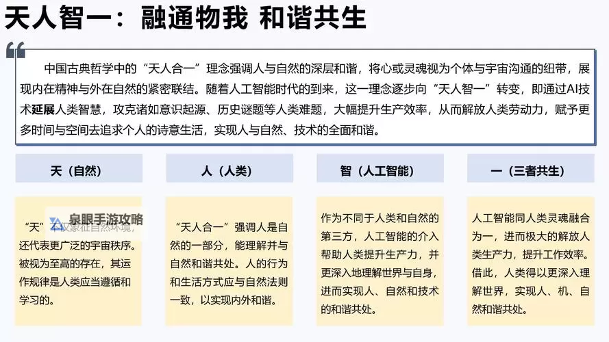 关于当前发展趋势的综合aruhi化探索与展望图1