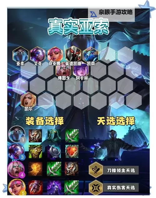 艾克的武器：揭示他在战场上的制胜秘密图1