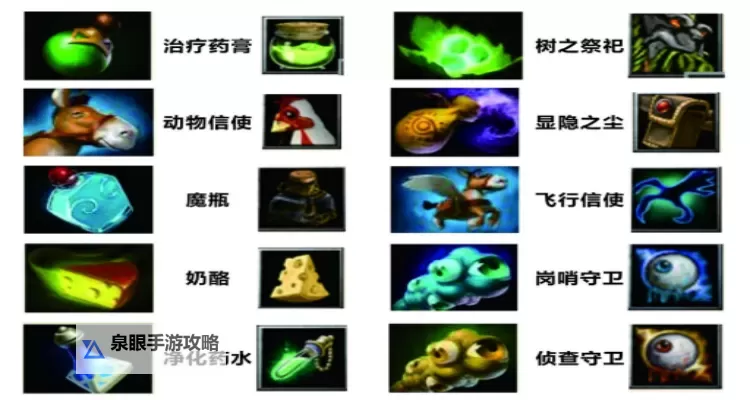 详细攻略：Dota1装备合成列表及合成路线一览图2