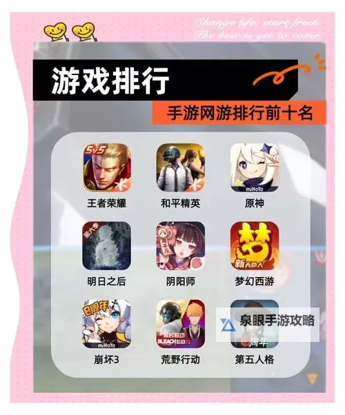 2022年手游人气排行榜：最受玩家喜爱的十款游戏全盘盘点图2