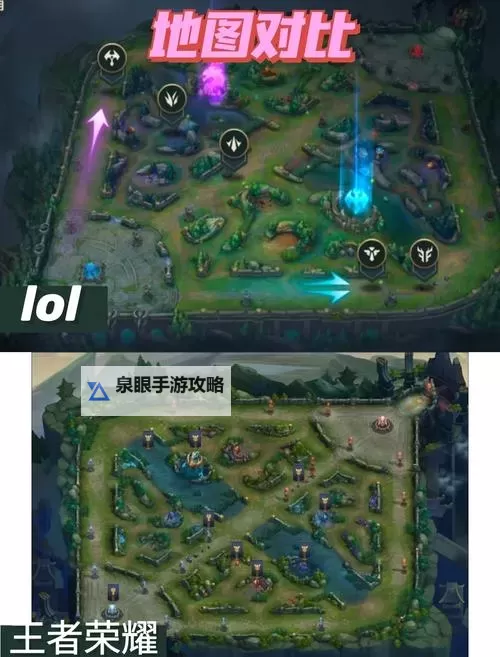 《LOL雷霆咆哮：终极攻略与技巧分享》图2