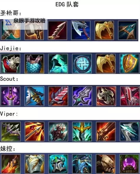 虚空恐惧大乱斗出装2022：最强出装攻略与技巧分享图1