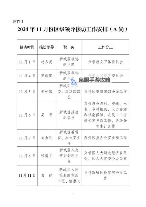 2023御龙在天开区时间最新公告，详解开区开启时间安排图1