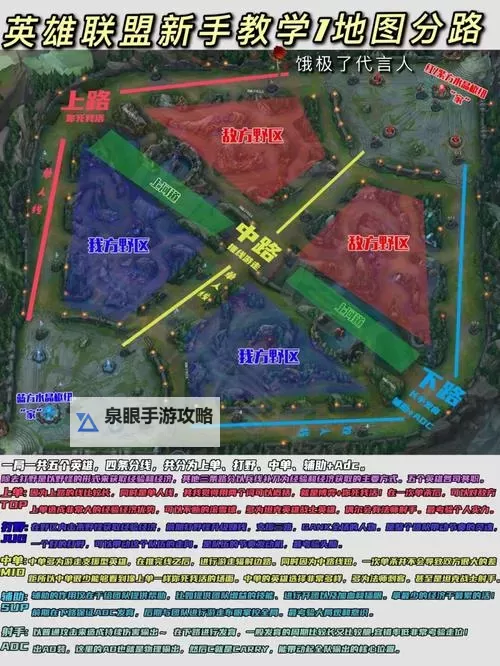 英雄之血采集路线NGA全攻略:最佳采集路线详解图1