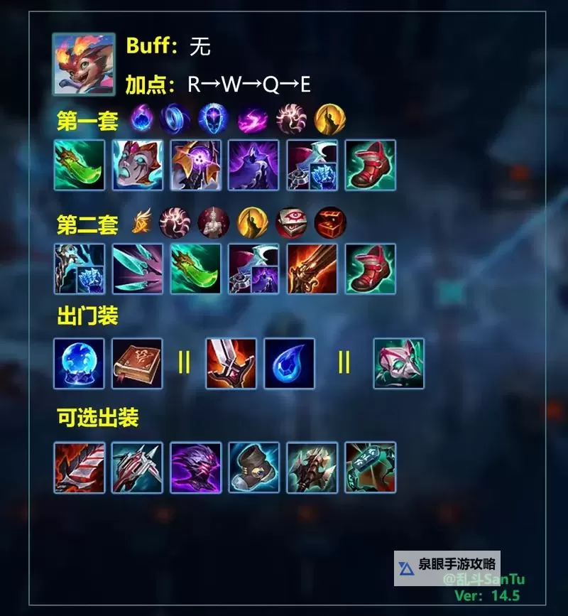 手游LOL狂战士上单出装指南：最佳搭配提升战力图1