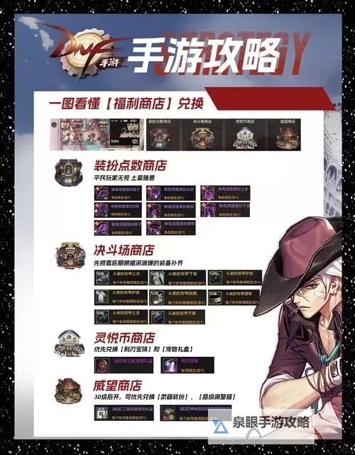 DNF未精炼的念气结晶在哪换?详细兑换指南解析图2