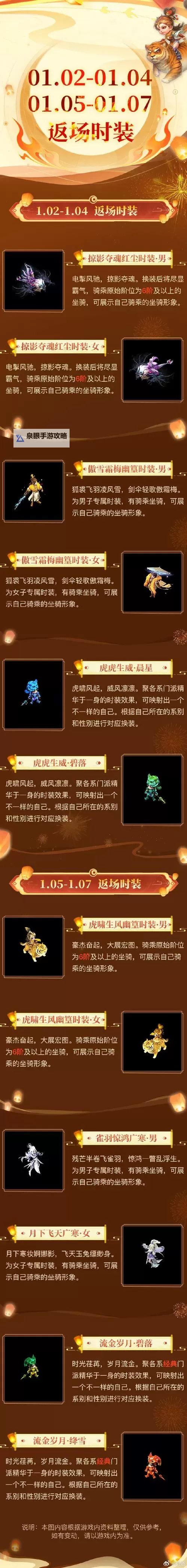 问道技能加点攻略：详解最佳加点方案与实用技巧图1