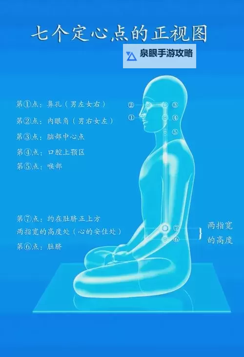 打坐腿不疼了是哪个阶段：提升修行的关键节点分析图1