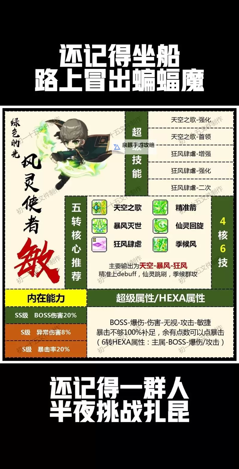 冒险岛五转之后怎么玩：升级指南与新内容攻略图1