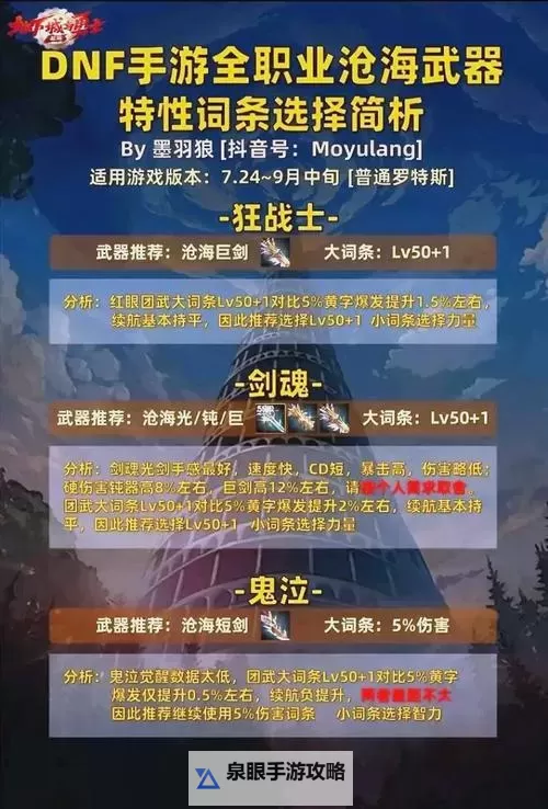 《DNF手游：幸存者的奥秘与沧海哪个好用？全面对比解析》图1