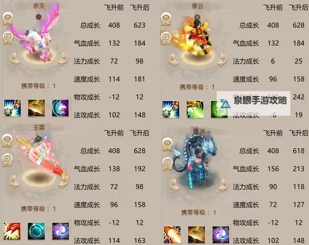 问道手游哪个职业好组队？最全职业组队推荐解析图1